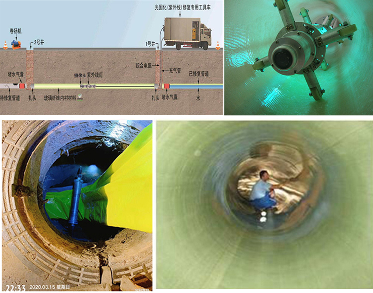 钦南UV-CIPP内衬修复